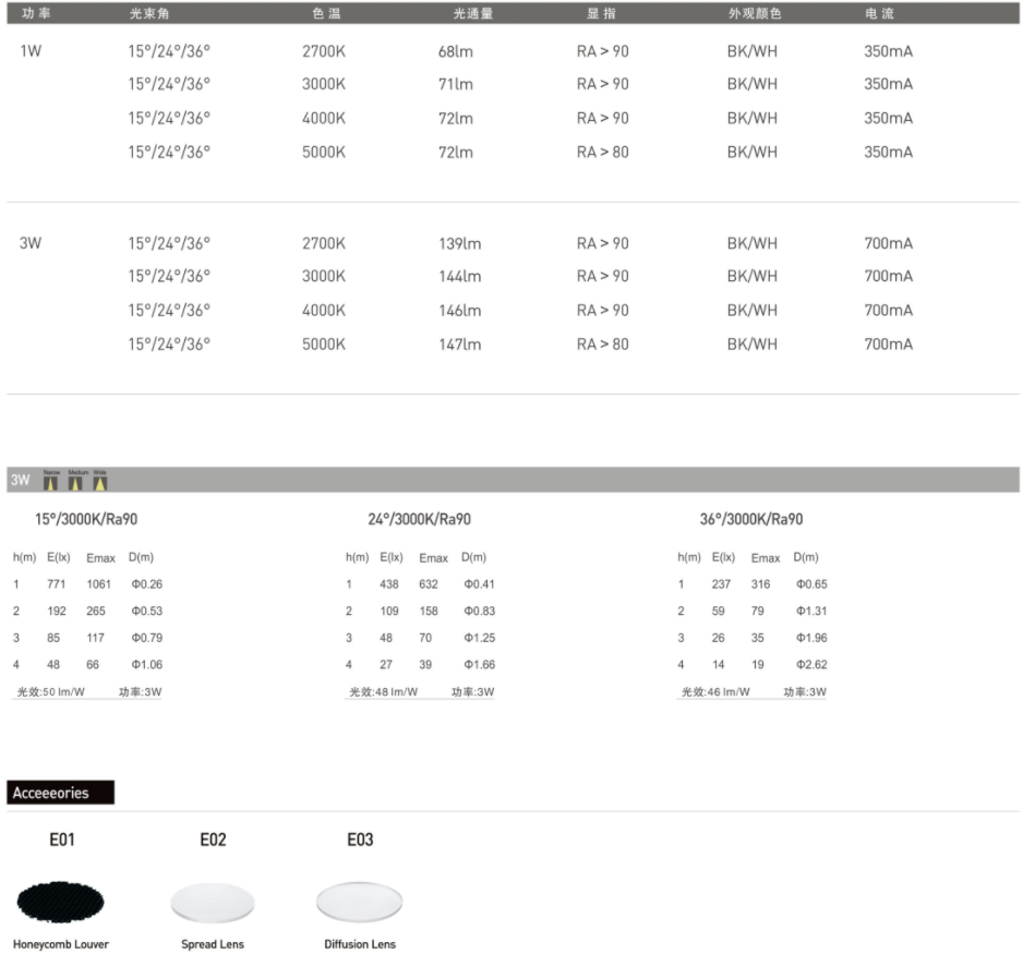 1701770732306325.png BD20157數(shù)據(jù).png