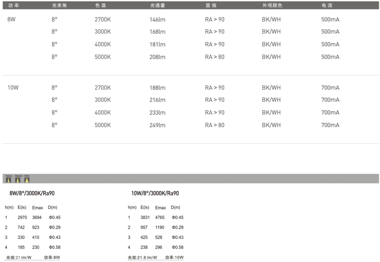 1701770941528665.png BD20860數(shù)據(jù).png